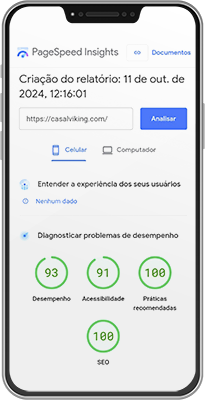 Desempenho do Site Casal Viking